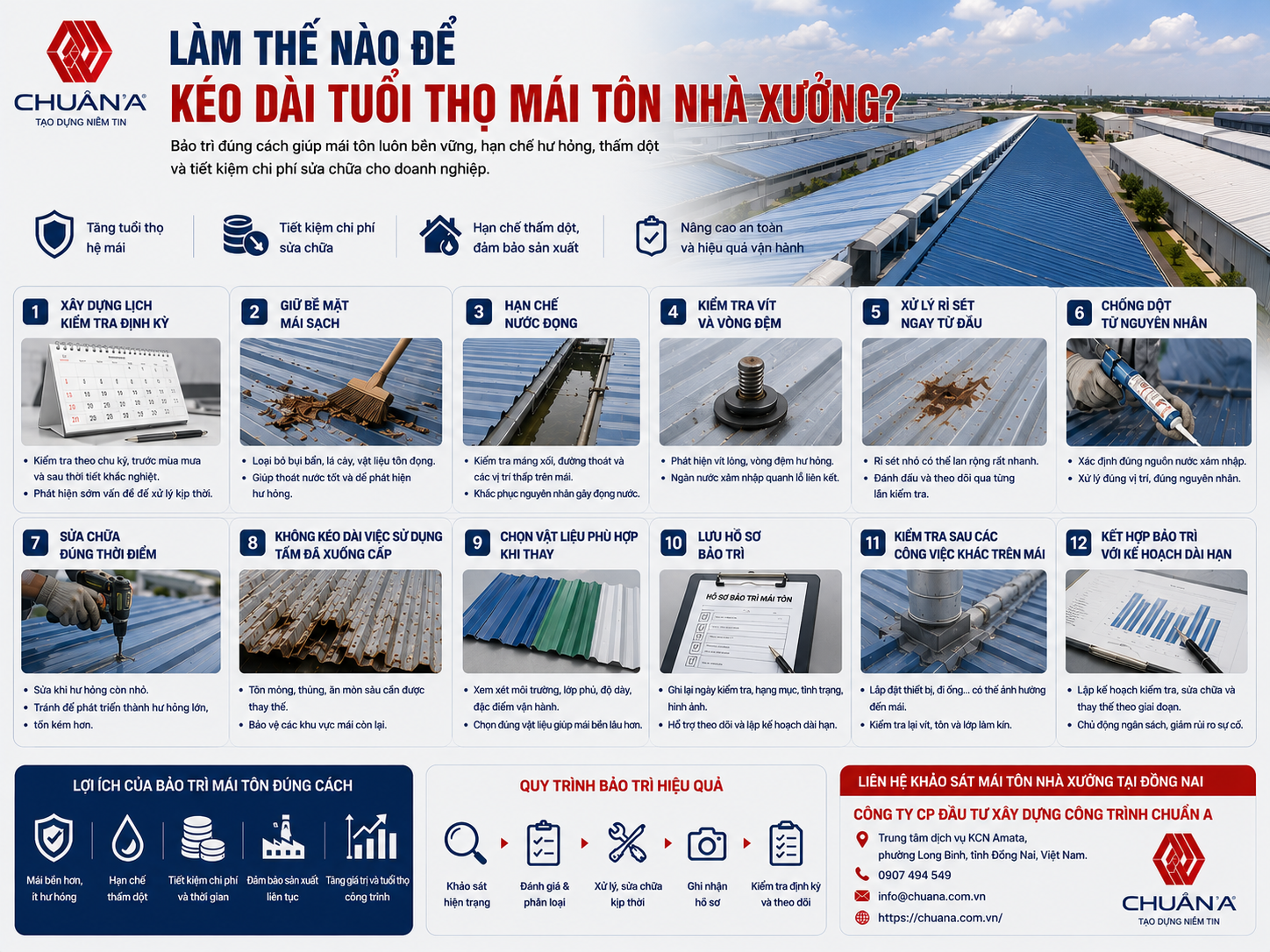 Làm thế nào để kéo dài tuổi thọ mái tôn nhà xưởng?